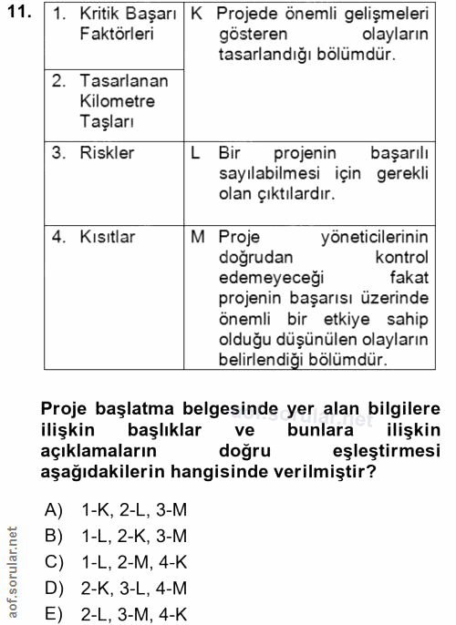 11. soru: 1. Kritik Başarı K Projede önemli gelişmeleri Faktörleri gösteren olayların tasarlandığı bölümdür. 2. Tasarlanan Kilo…