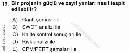19. soru: Bir projenin güçlü ve zayıf yanları nasıl tespit edilebilir? A) Gantt şeması ile B) SWOT analizi ile C) Kalite kontro…