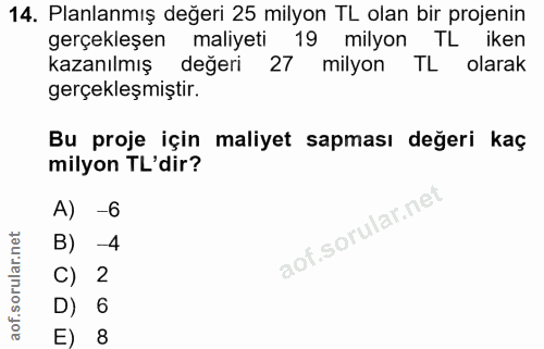 14. soru: Planlanmış değeri 25 milyon TL olan bir projenin gerçekleşen maliyeti 19 milyon TL iken kazanılmış değeri 27 milyon T…