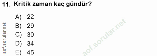 11. soru: Kritik zaman kaç gündür? A) 22 B) 29 C) 30 D) 34 E) 45