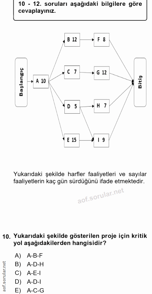 10. soru: 10 - 12. soruları aşağıdaki bilgilere göre cevaplayınız. , B 12 * F 8 • C 7 * G 12 * A 10 * D 5 • H 7 * E 15 $ 19 Yuk…