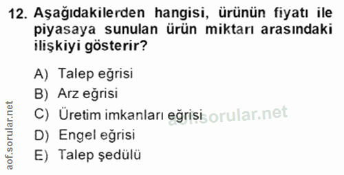 12. soru: Aşağıdakilerden hangisi, ürünün fiyatı ile piyasaya sunulan ürün miktarı arasındaki ilişkiyi gösterir? A) Talep eğris…