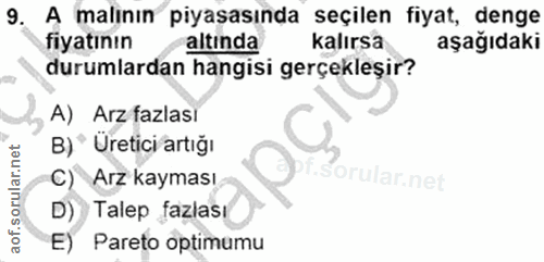 9. soru: A malinın piyasasında seçilen fiyat, denge fiyatının altında kalırsa aşağıdaki durumlardan hangisi gerçekleşir? A) Ar…
