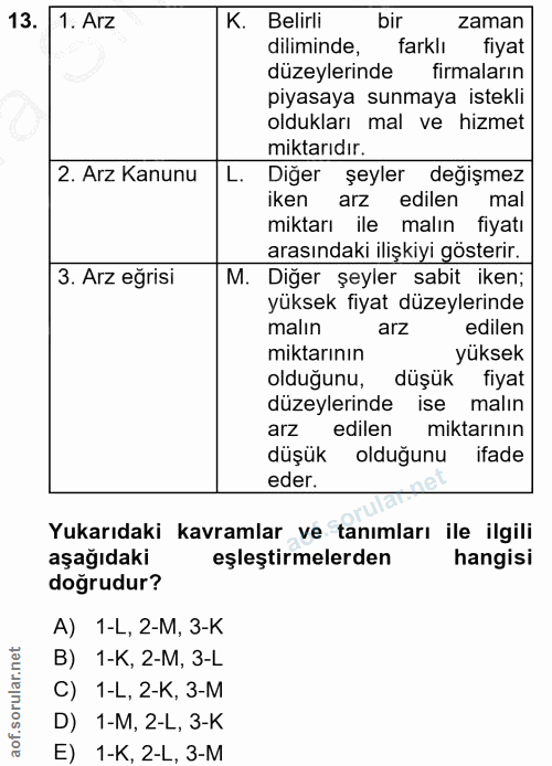 13. soru: 1. Arz K. Belirli bir zaman diliminde, farklı fiyat düzeylerinde firmaların piyasaya sunmaya istekli oldukları mal ve…