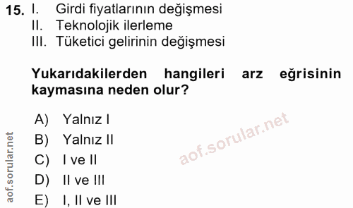 15. soru: !. Girdi fiyatlarının değişmesi II. Teknolojik ilerleme IlI. Tüketici gelirinin değişmesi Yukarıdakilerden hangileri…