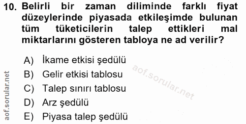 10. soru: Belirli bir zaman diliminde farklı fiyat düzeylerinde piyasada etkileşimde bulunan tüm tüketicilerin talep ettikleri…