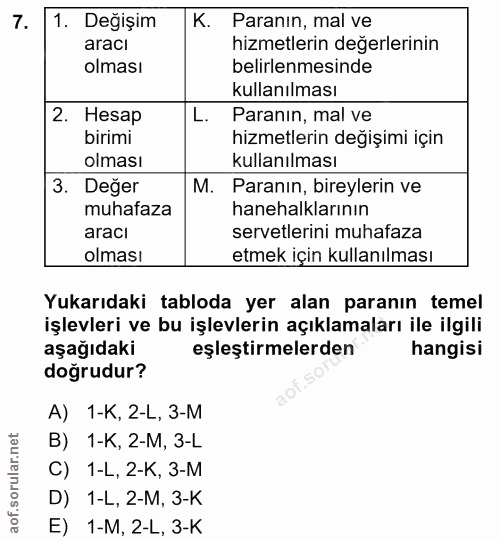 7. soru: Değişim K. Paranın, mal ve aracı hizmetlerin değerlerinin olması belirlenmesinde kullanılması 2. Hesap L. Paranın, ma…