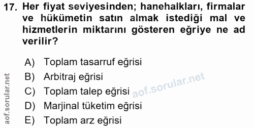 17. soru: Her fiyat seviyesinden; hanehalkları, firmalar ve hükümetin satın almak istediği mal ve hizmetlerin miktarını göstere…
