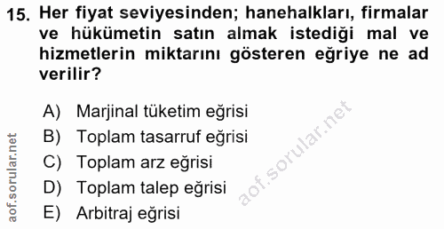 15. soru: Her fiyat seviyesinden; hanehalkları, firmalar ve hükümetin satın almak istediği mal ve hizmetlerin miktarını göstere…