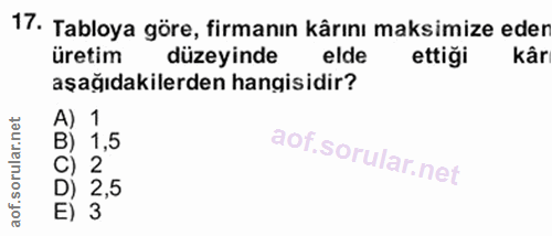 17. soru: Tabloya göre, firmanın kârını maksimize eder üretim düzeyinde elde ettiği kâr aşağıdakilerden hangisidir? 4) 1 B) 1,5…