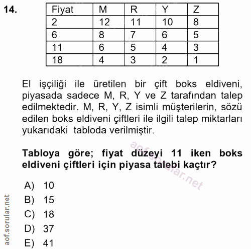14. soru: Fiyat M R Y 2 12 11 10 8 6 8 7 5 11 5 3 18 4 3 2 1 El işçiliği ile üretilen bir çift boks eldiveni, piyasada sadece M…
