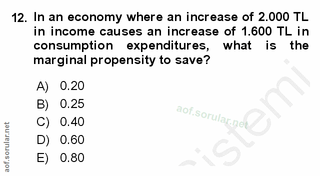 12. soru: In an economy where an increase of 2.000 TL in income causes an increase of 1.600 TL in consumption expenditures, wha…