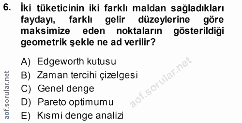 6. soru: İki tüketicinin iki farklı maldan sağladıkları faydayı, farklı gelir düzeylerine göre maksimize eden noktaların göste…