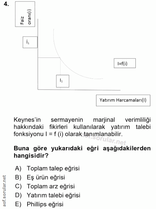 4. soru: Faiz oranı(i) l=f(i) Yatırım Harcamaları(I) Keynes'in sermayenin marjinal verimliliği hakkındaki fikirleri kullanılar…