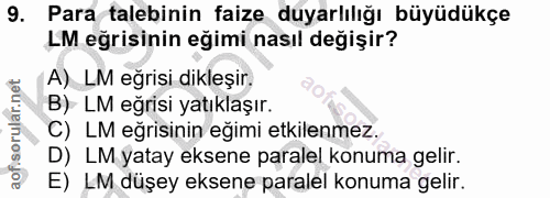 9. soru: Para talebinin faize duyarlılığı büyüdükçe LM eğrisinin eğimi nasıl değişir? A) LM eğrisi dikleşir. B) LM eğrisi yatı…