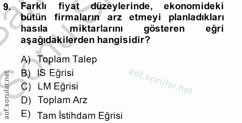 9. soru: Farklı fiyat düzeylerinde, ekonomideki bütün firmaların arz etmeyi planladıkları hasıla miktarlarını gösteren eğri aş…