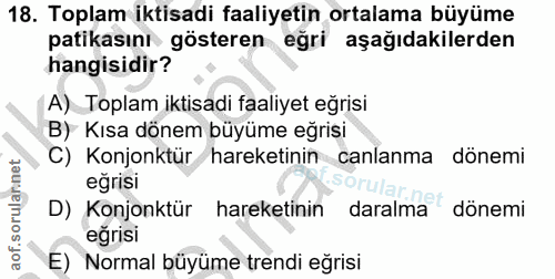 18. soru: Toplam iktisadi faaliyetin ortalama büyüme patikasını gösteren eğri aşağıdakilerden hangisidir? A) Toplam iktisadi fa…