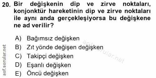 20. soru: Bir değişkenin dip ve zirve noktaları, konjonktür hareketinin dip ve zirve noktaları ile aynı anda gerçekleşiyorsa bu…