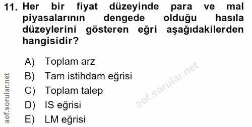 11. soru: Her bir fiyat düzeyinde para ve mal piyasalarının dengede olduğu hasıla düzeylerini gösteren eğri aşağıdakilerden han…