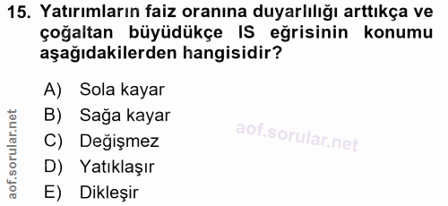 15. soru: Yatırımların faiz oranına duyarlılığı arttıkça ve çoğaltan büyüdükçe IS eğrisinin konumu aşağıdakilerden hangisidir?…