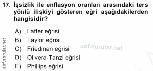 17. soru: İşsizlik ile enflasyon oranları arasındaki ters yönlü ilişkiyi gösteren eğri aşağıdakilerden hangisidir? A) Laffer eğ…