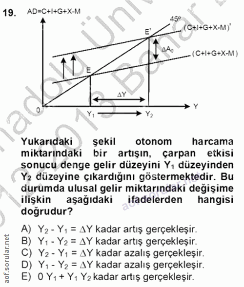 19. soru: AD=C+/+G+X-M 45° E (C+/+G+X-M) ДА, (C+|+G+X-M) E → Y * Y2 Yukarıdaki şekil otonom harcama miktarındaki bir artışın, ç…