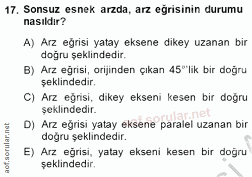 17. soru: Sonsuz esnek arzda, arz eğrisinin durumu nasıldır? A) Arz eğrisi yatay eksene dikey uzanan bir doğru şeklindedir. B)…