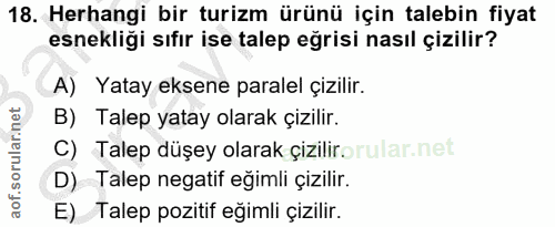 18. soru: Herhangi bir turizm ürünü için talebin fiyat esnekliği sıfır ise talep eğrisi nasıl çizilir? A) Yatay eksene paralel…