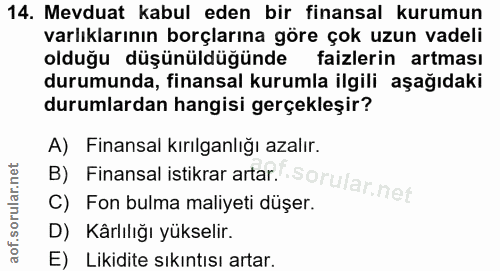 14. soru: Mevduat kabul eden bir finansal kurumun varlıklarının borçlarına göre çok uzun vadeli olduğu düşünüldüğünde faizlerin…