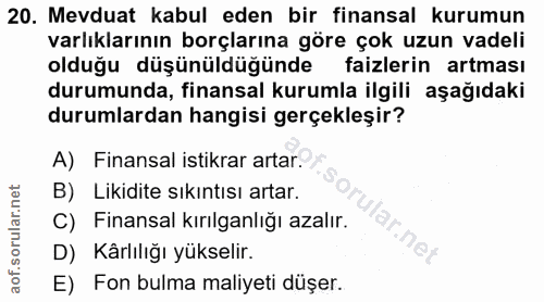 20. soru: Mevduat kabul eden bir finansal kurumun varlıklarının borçlarına göre çok uzun vadeli olduğu düşünüldüğünde faizlerin…