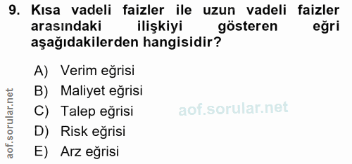 9. soru: Kısa vadeli faizler ile uzun vadeli faizler arasındaki ilişkiyi gösteren eğri aşağıdakilerden hangisidir? A) Verim eğ…