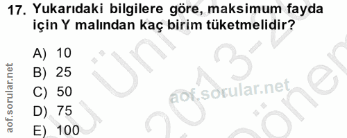 17. soru: Yukarıdaki bilgilere göre, maksimum fayda için Y malından kaç birim tüketmelidir? A) 10 B) 25 C) 50 of. , öňe D) 75 E…