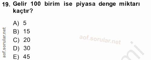 19. soru: Gelir 100 birim ise piyasa denge miktarı kaçtır? A) 5 B) 15 C) 20 D) 30 E) 45