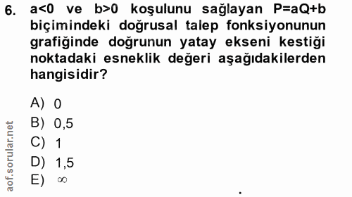 6. soru: a<O ve b>0 koşulunu sağlayan P=aQ+b biçimindeki doğrusal talep fonksiyonunun grafiğinde doğrunun yatay ekseni kestiği…