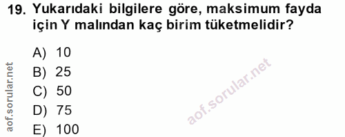 19. soru: Yukarıdaki bilgilere göre, maksimum fayda için Y malından kaç birim tüketmelidir? A) 10 B) 25 C) 50 D) 75 E) 100