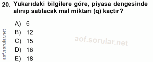 20. soru: Yukarıdaki bilgilere göre, piyasa dengesinde alınıp satılacak mal miktarı (q) kaçtır? A) 6 B) 12 C) 15 D) 16 E) 18