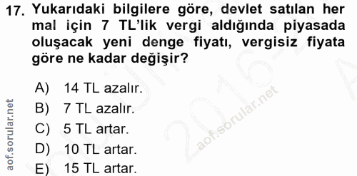 17. soru: Yukarıdaki bilgilere göre, devlet satılan her mal için 7 TL'lik vergi aldığında piyasada oluşacak yeni denge fiyatı,…