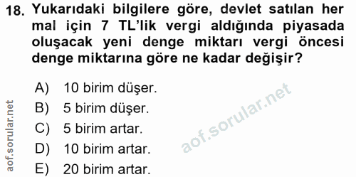 18. soru: Yukarıdaki bilgilere göre, devlet satılan her mal için 7 TL'lik vergi aldığında piyasada oluşacak yeni denge miktarı…