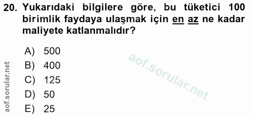 20. soru: Yukarıdaki bilgilere göre, bu tüketici 100 birimlik faydaya ulaşmak için en az ne kadar maliyete katlanmalıdır? A) 50…
