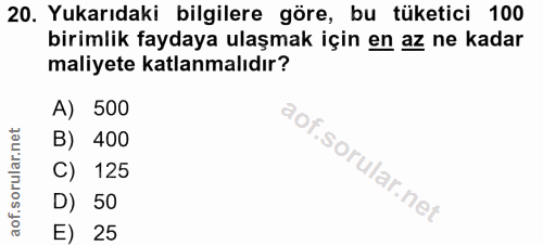 20. soru: Yukarıdaki bilgilere göre, bu tüketici 100 birimlik faydaya ulaşmak için en az ne kadar maliyete katlanmalıdır? A) 50…