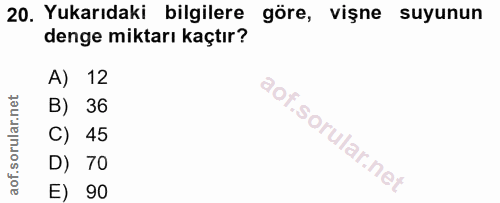 20. soru: Yukarıdaki bilgilere göre, vişne suyunun denge miktarı kaçtır? A) 12 B) 36 C) 45 D) 70 E) 90