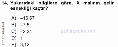 14. soru: Yukarıdaki bilgilere göre, X malının gelir esnekliği kaçtır? A) 1 -16,67 B) -7,5 C) -2,34 D) 1 E) 3,12