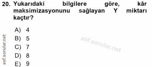 20. soru: Yukarıdaki bilgilere göre, kâr maksimizasyonunu sağlayan Y miktarı kaçtır? A) 4 B) 5 C) 7 D) 8 E) 9