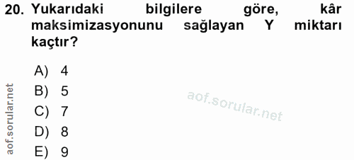 20. soru: Yukarıdaki bilgilere göre, kâr maksimizasyonunu sağlayan Y miktarı kaçtır? A) 4 B) 5 ar. C) 7 orul D) 8 aof.s E) 9