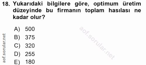 18. soru: Yukarıdaki bilgilere göre, optimum üretim düzeyinde bu firmanın toplam hasılası ne kadar olur? A) 500 B) 375 C) 320 D…