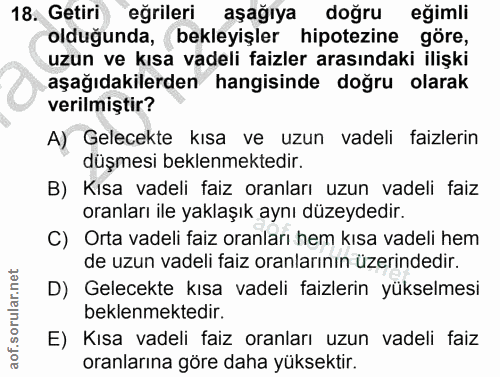 18. soru: Getiri eğrileri aşağıya doğru eğimli olduğunda, bekleyişler hipotezine göre, uzun ve kısa vadeli faizler arasındaki i…