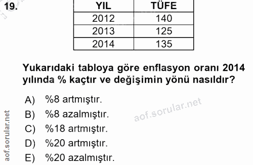 19. soru: YIL TÜFE 2012 140 2013 125 2014 135 Yukarıdaki tabloya göre enflasyon oranı 2014 yılında % kaçtır ve değişimin yönü n…