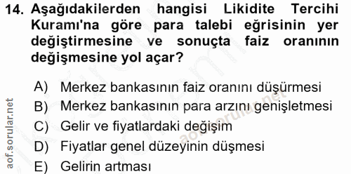 14. soru: Aşağıdakilerden hangisi Likidite Tercihi Kuramı'na göre para talebi eğrisinin yer değiştirmesine ve sonuçta faiz oran…