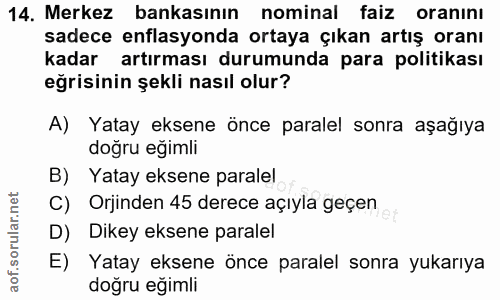 14. soru: Merkez bankasının nominal faiz oranını sadece enflasyonda ortaya çıkan artış oranı kadar artırması durumunda para pol…