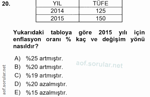 20. soru: YIL TÜFE 2014 125 2015 150 Yukarıdaki tabloya • göre 2015 yılı için enflasyon oranı % kaç ve değişim yönü nasıldır? A…